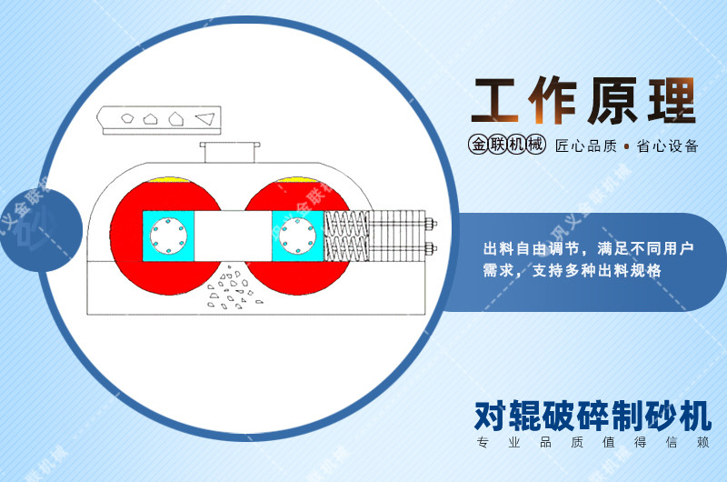 大型液壓對輥制砂機(jī)-液壓對輥式破碎機(jī)價格-鵝河卵石對輥制砂機(jī)圖片視頻/型號參數(shù)/結(jié)構(gòu)原理